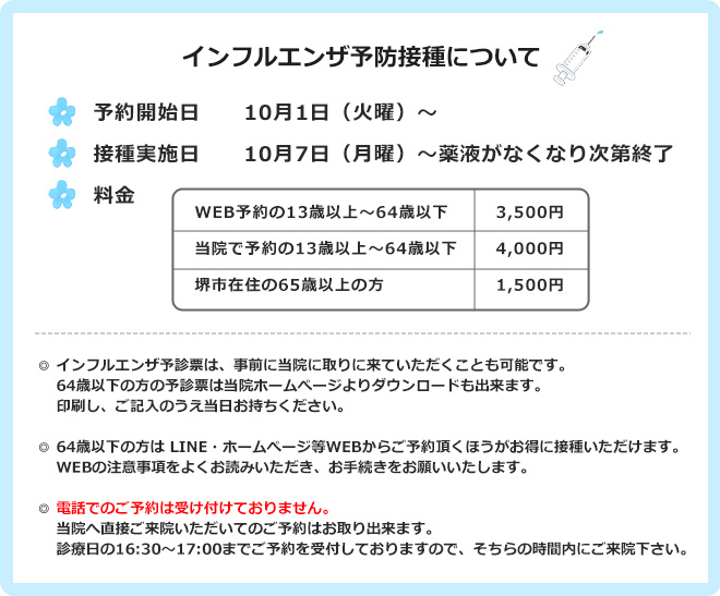 インフルエンザ予防接種について